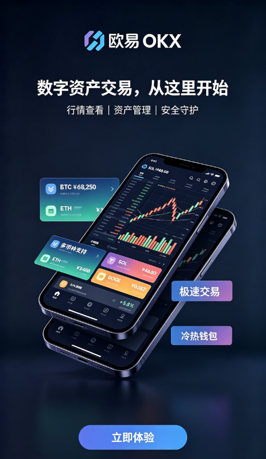 欧交易所平台app行情与交易界面